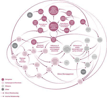 We team the Findings Report with a sophisticated, interactive map